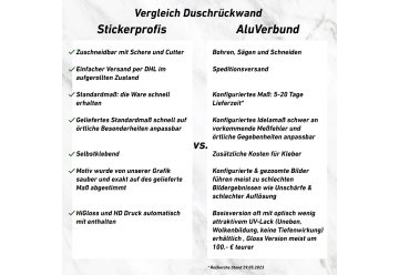 Duschrueckwand - SCHWARZER MARMOR - grafik