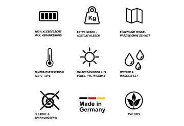 Abschlussleiste selbstklebend - grafik
