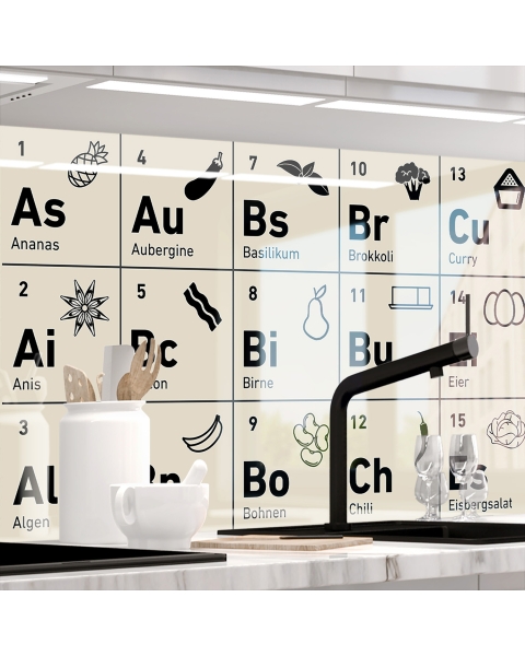 Kuechenrueckwand - PERIODENSYSTEM - grafik