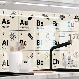 Küchenrückwand - PERIODENSYSTEM