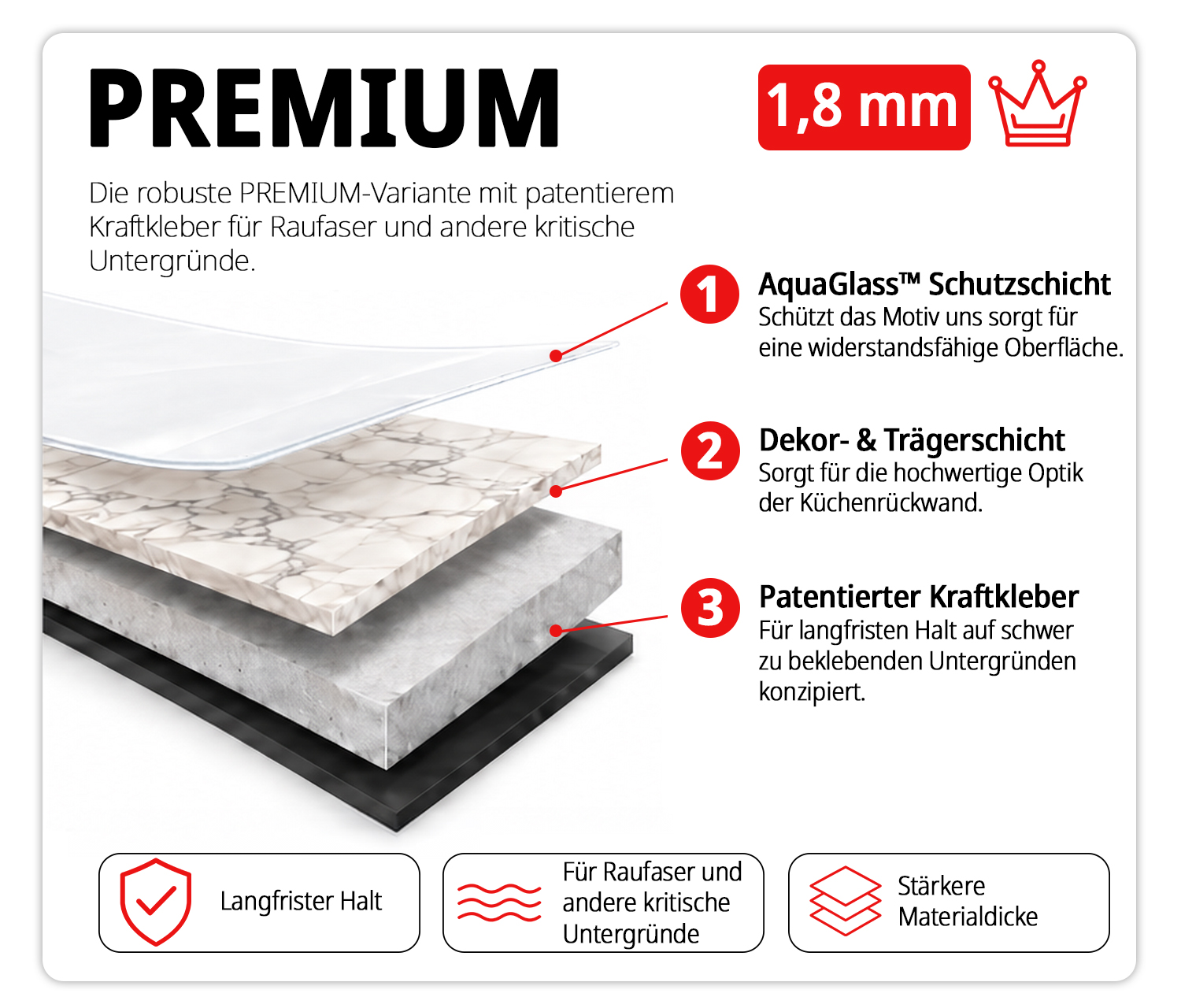 Premium_1