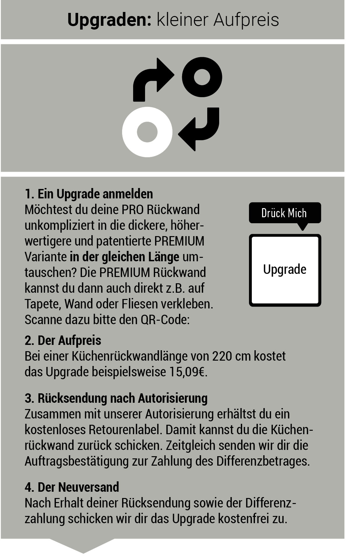 upgraden